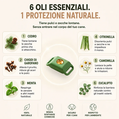 CANINO™ | PROTEZIONE NATURALE 12 MESI