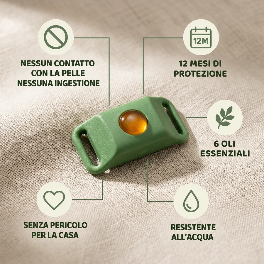 CANINO™ | PROTEZIONE NATURALE 12 MESI